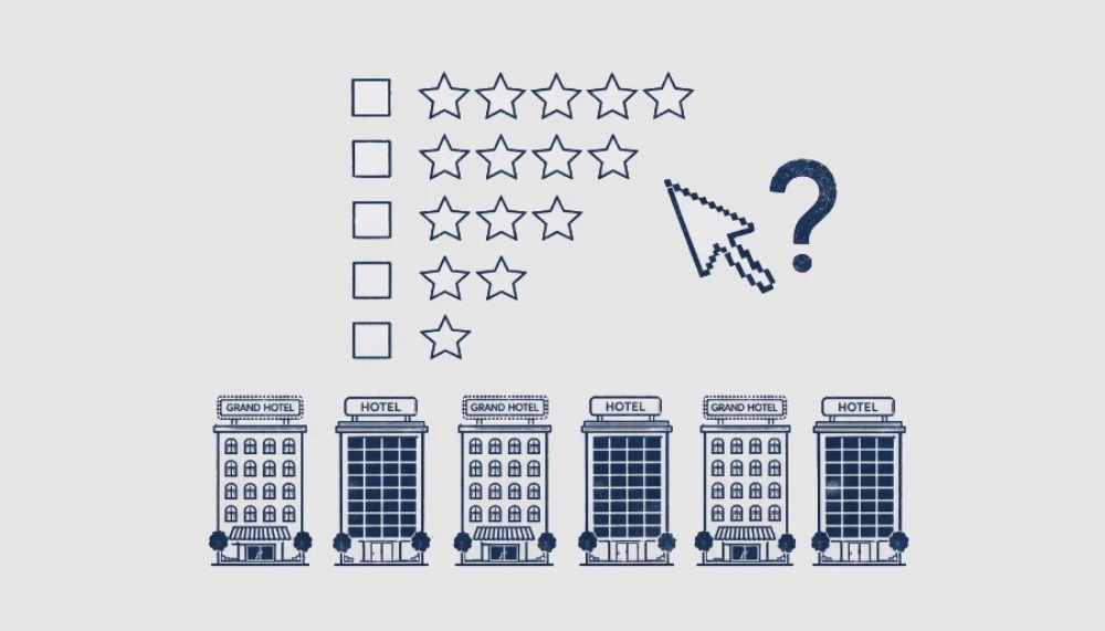 Booking.com'a "Yıldız" Şoku: Hollanda’dan Tüketiciyi Koruyan Emsal Karar